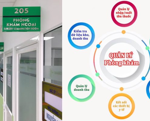 Quản lý phòng khám tư nhân