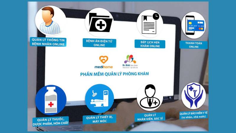 cách quản lý phòng khám tư nhân bằng phần mềm trên nền tảng Y tế số 365 Medihome